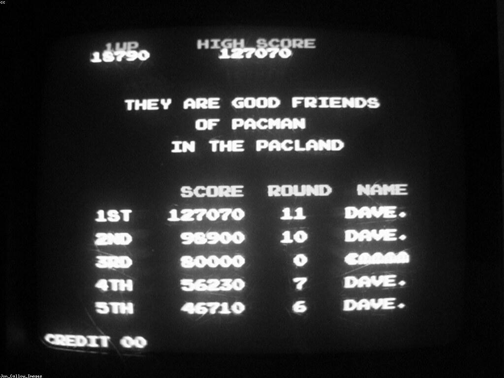 ការប្រកួតប្រជែង: ការយល់ដឹង និង ការអភិវឌ្ឍ